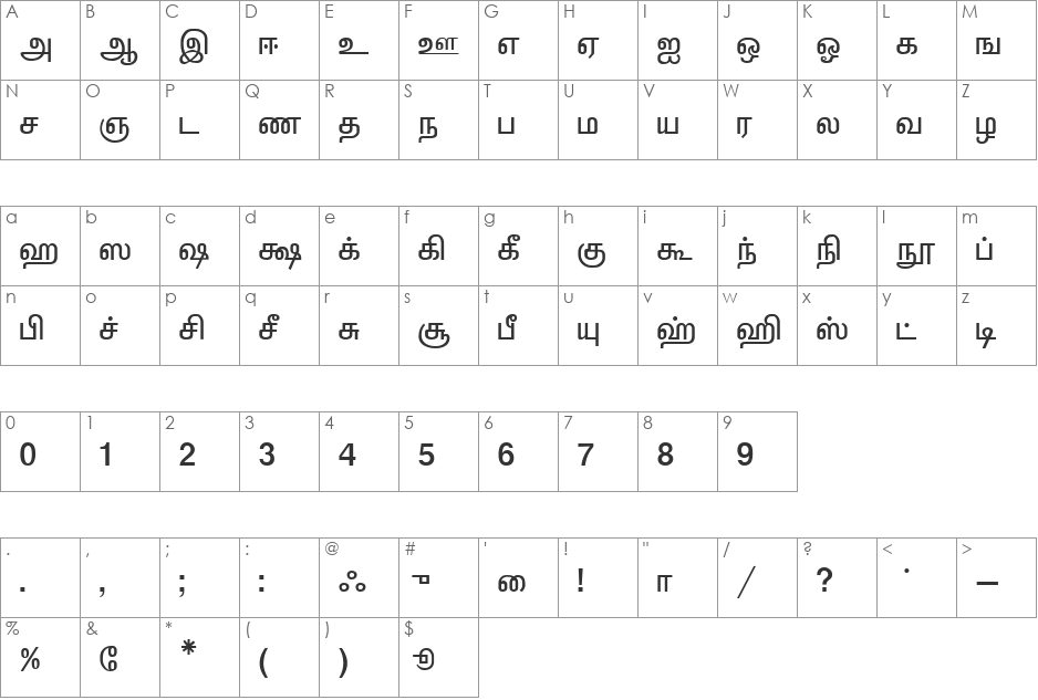Kalki font character map preview