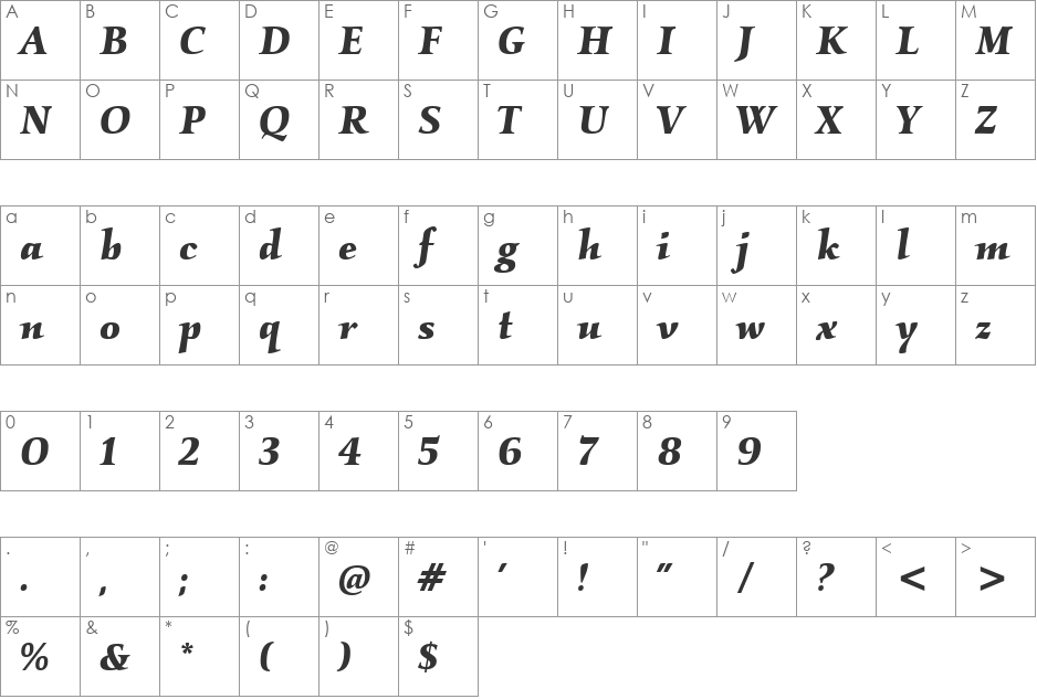 KallosITC TT font character map preview