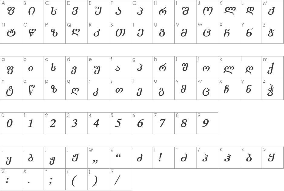 Academiury-ITV font character map preview