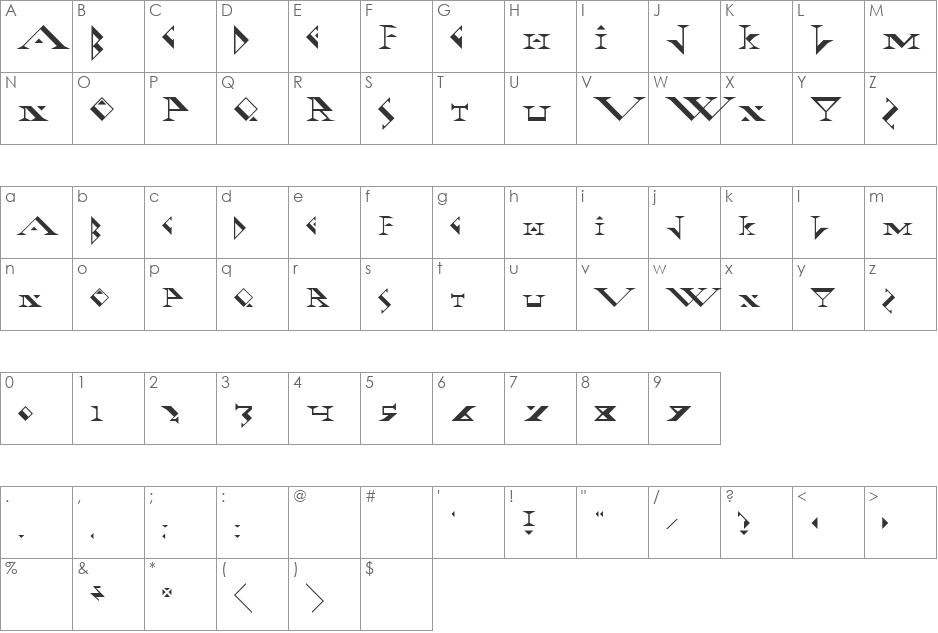 Kambi font character map preview