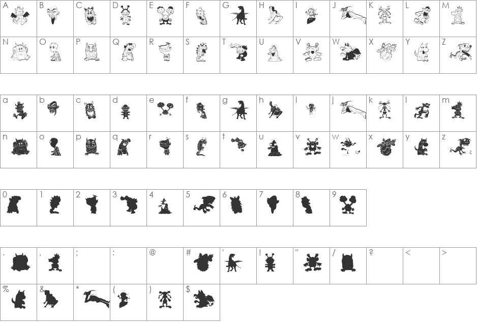 ArtMonsters font character map preview