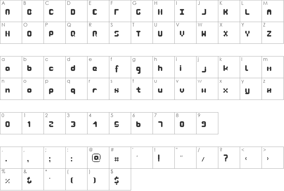 Kandryve font character map preview