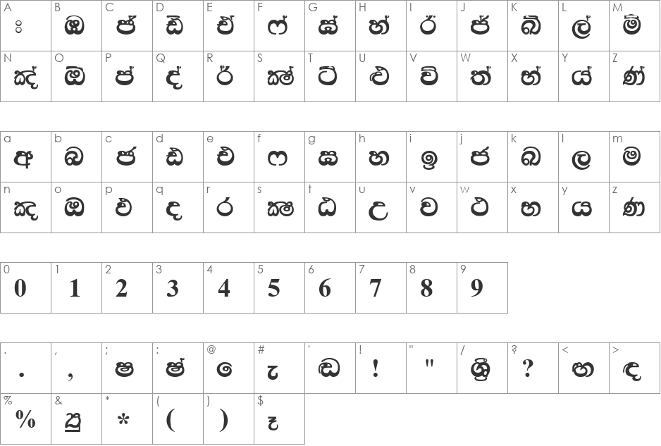Kandy Supplement font character map preview