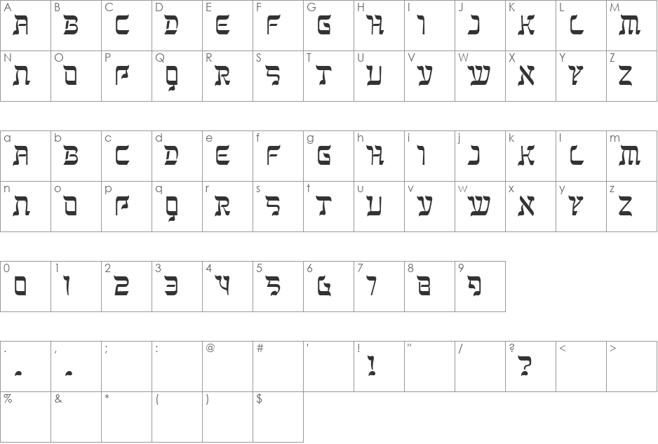 Kanisah font character map preview