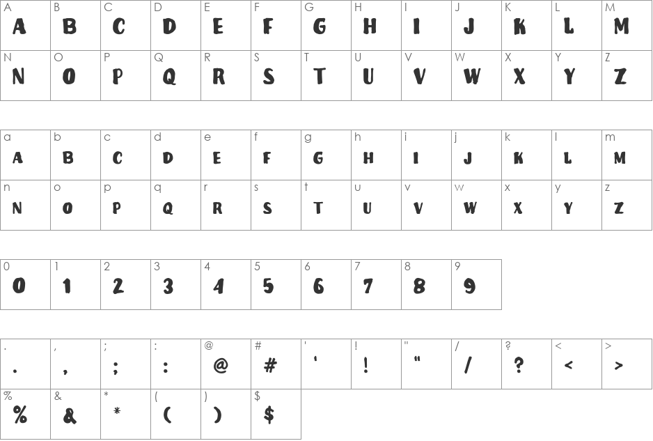 Kanover font character map preview