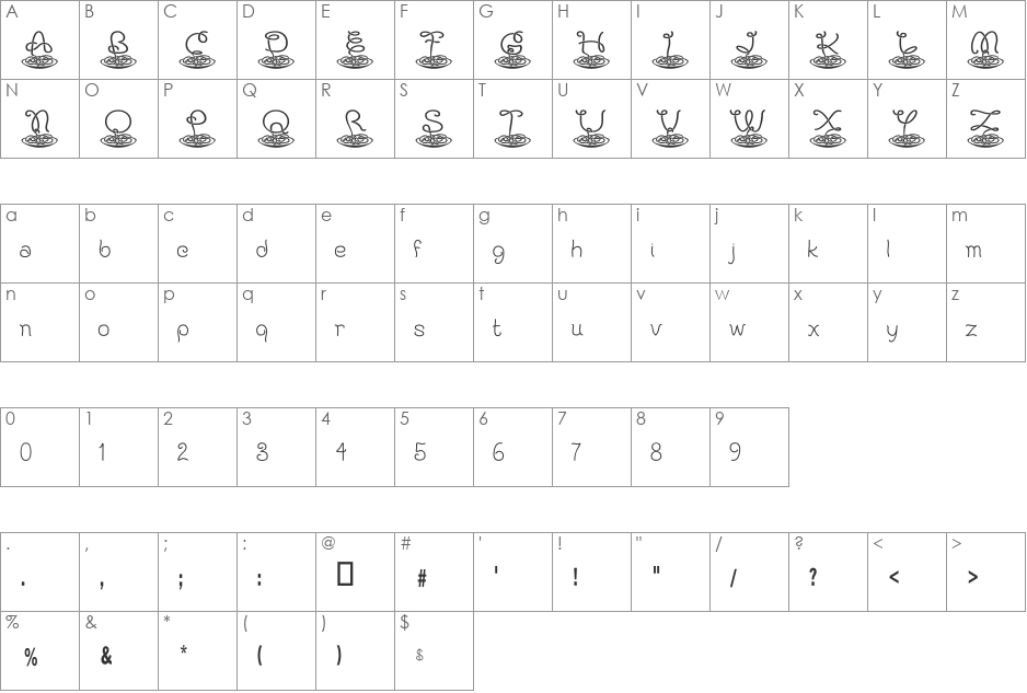 KAPastaAldente font character map preview