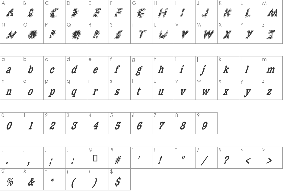 KAPizzaMunch font character map preview