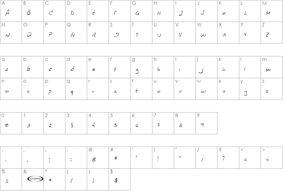 Karavalli font character map preview