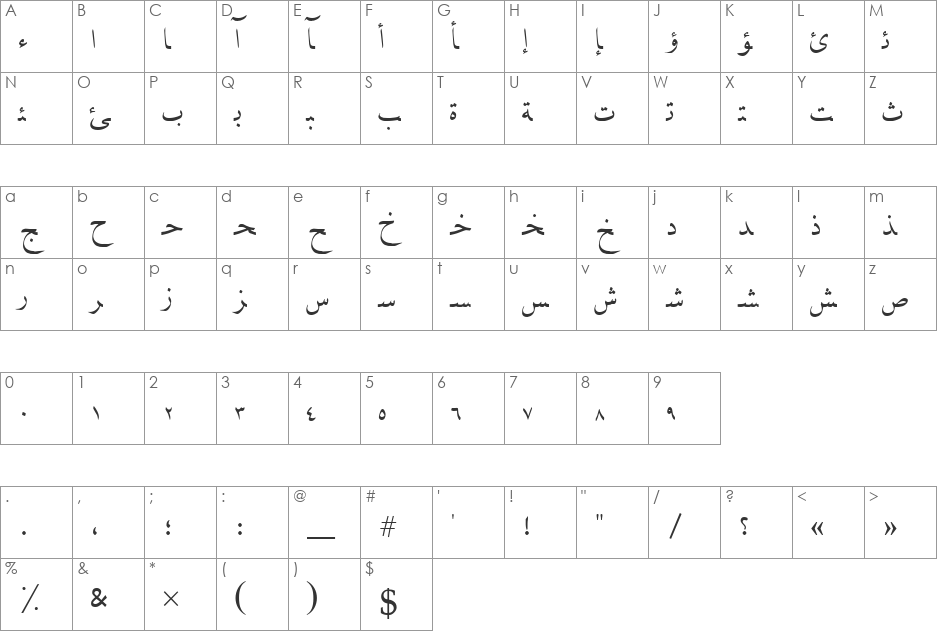 Karbala font character map preview
