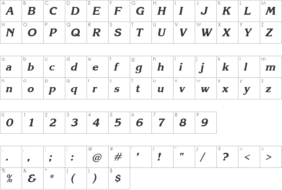 Karelia font character map preview