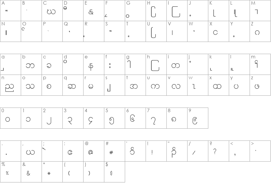 Karen3_0 font character map preview