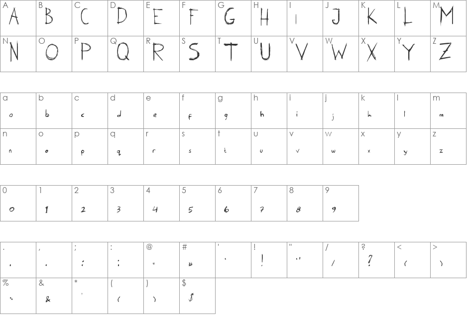 Karen_erc_2006 font character map preview