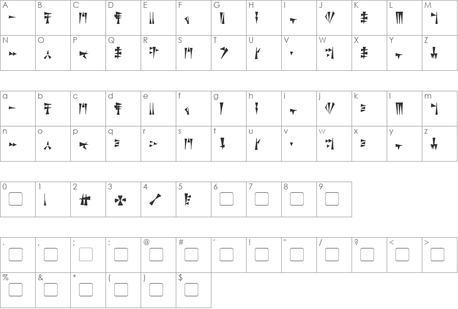 Kargi font character map preview