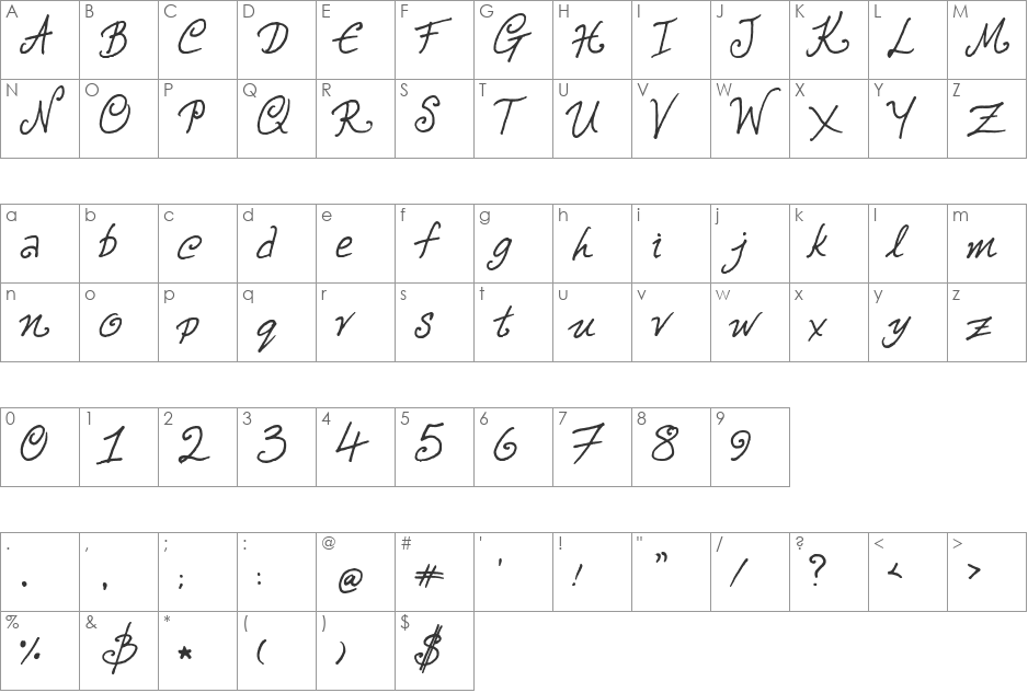 KariKatzi Font font character map preview