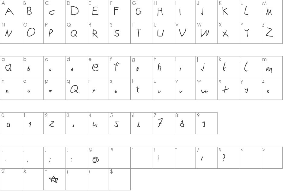Karlas1B font character map preview