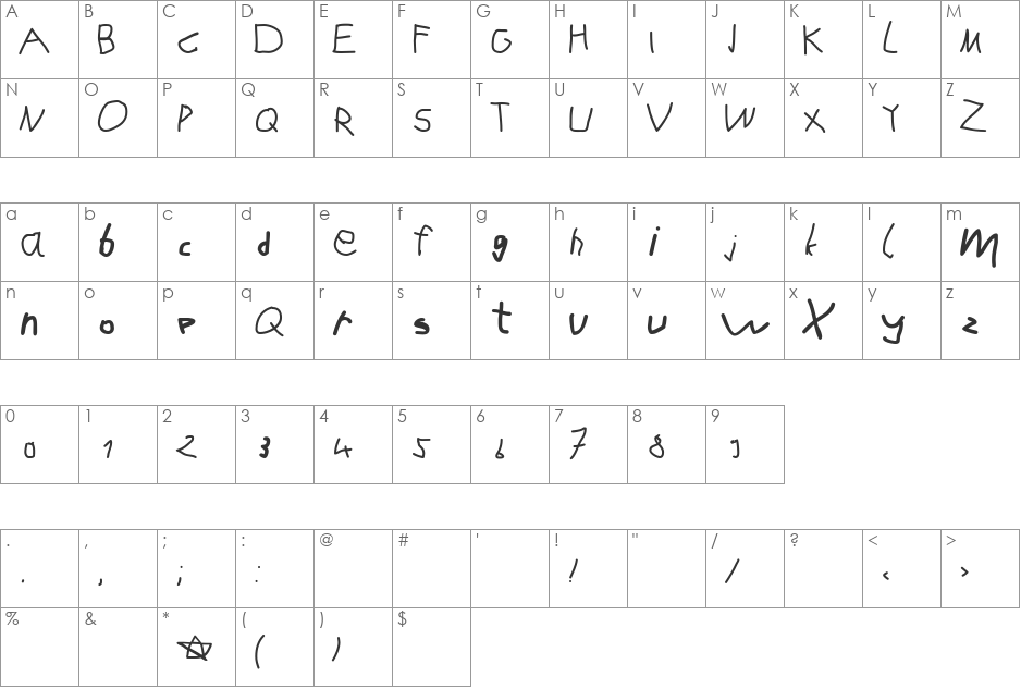 KarlasABCStart font character map preview