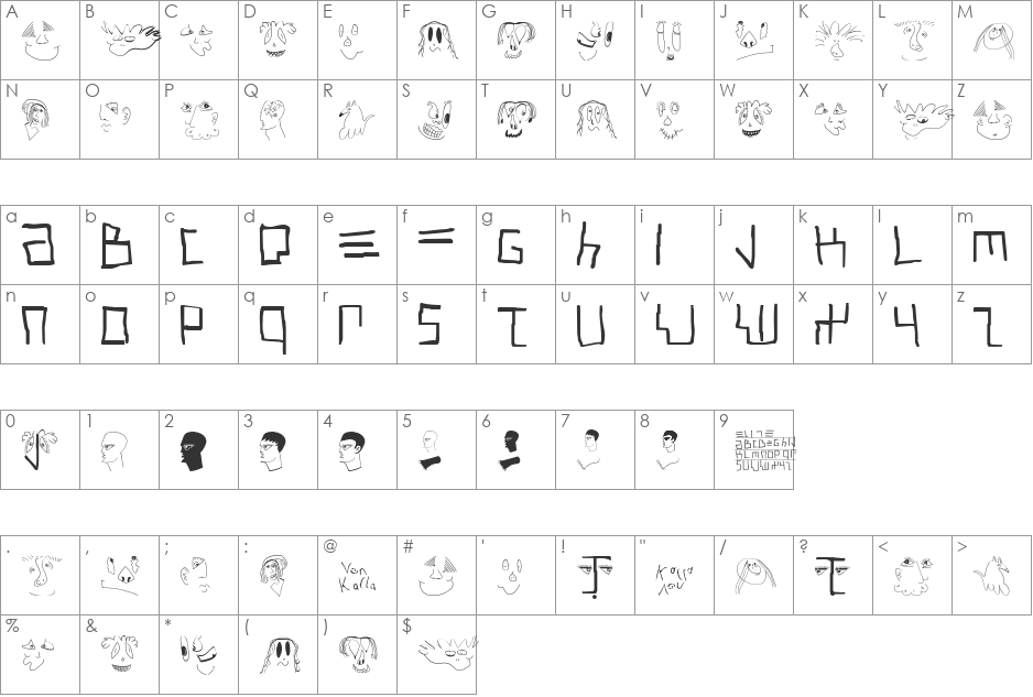 KarlasMiszellen font character map preview