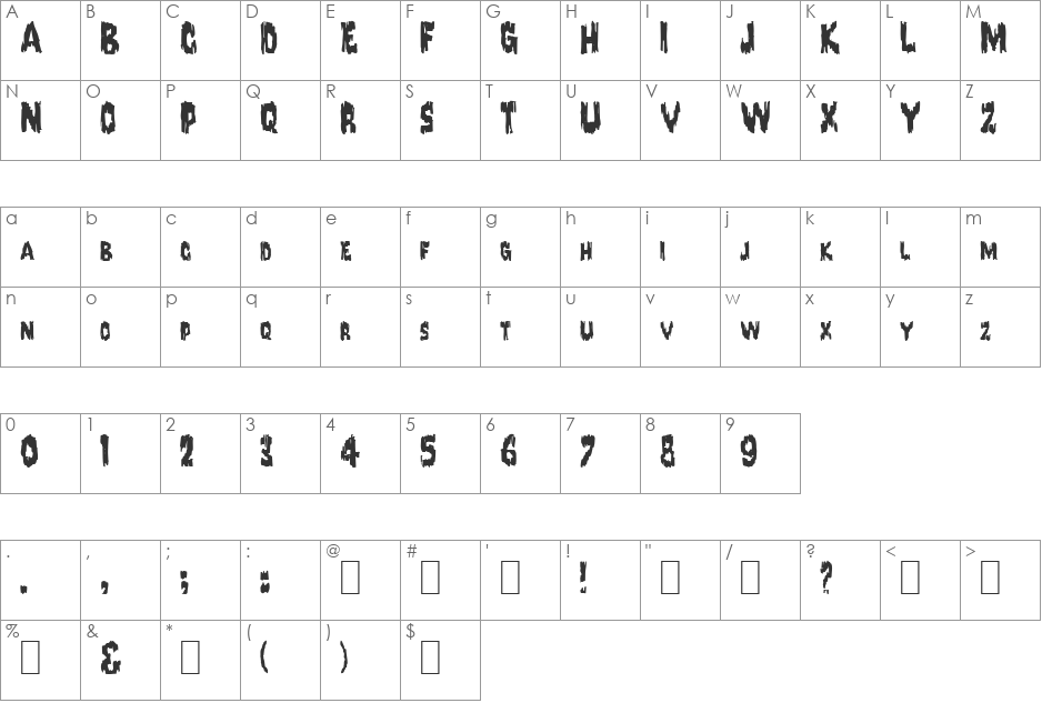 Karloff font character map preview