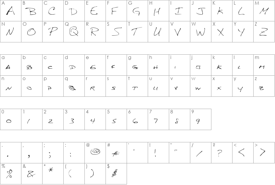 KarlsHand font character map preview