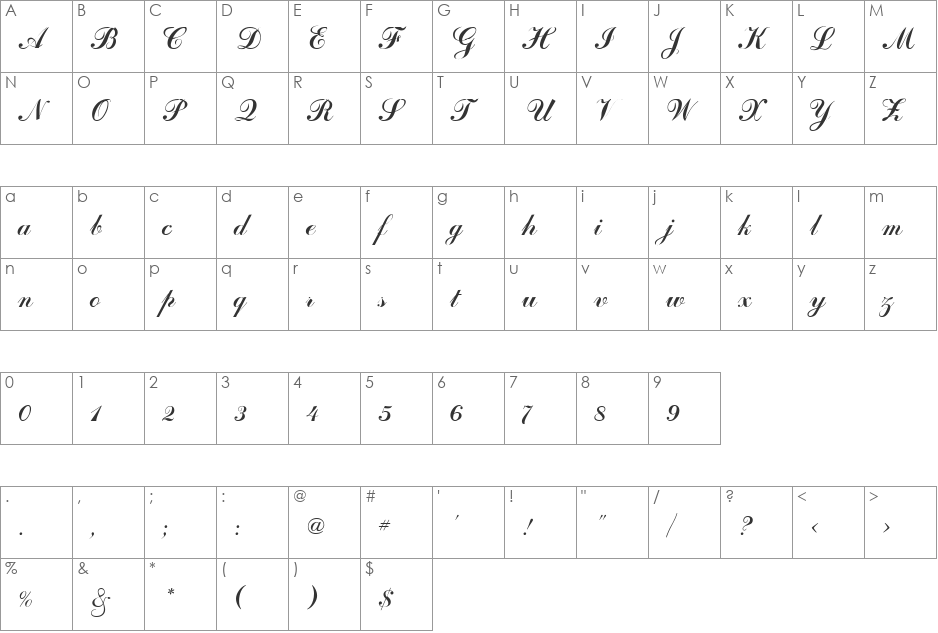 ArtScript font character map preview
