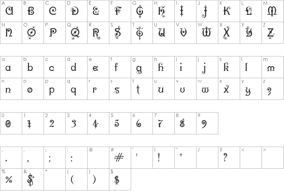 Karnac One font character map preview