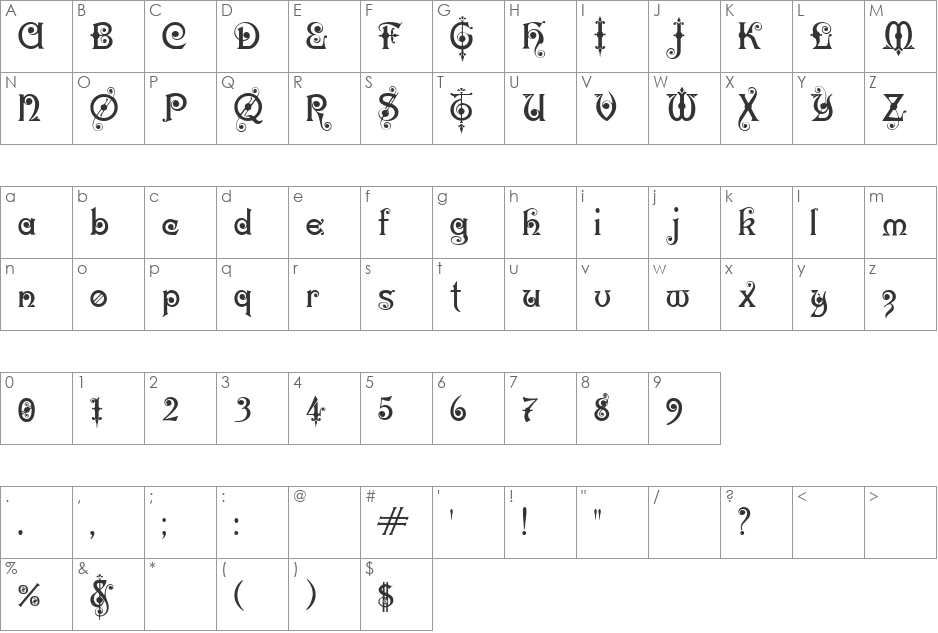 Karnac Two font character map preview