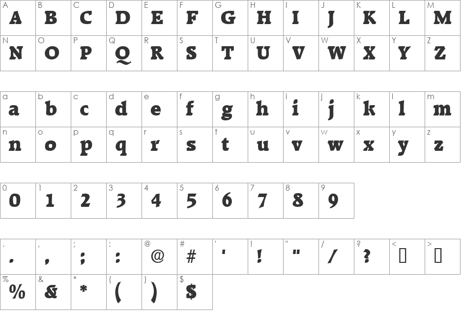 KaroaDisplaySSi font character map preview