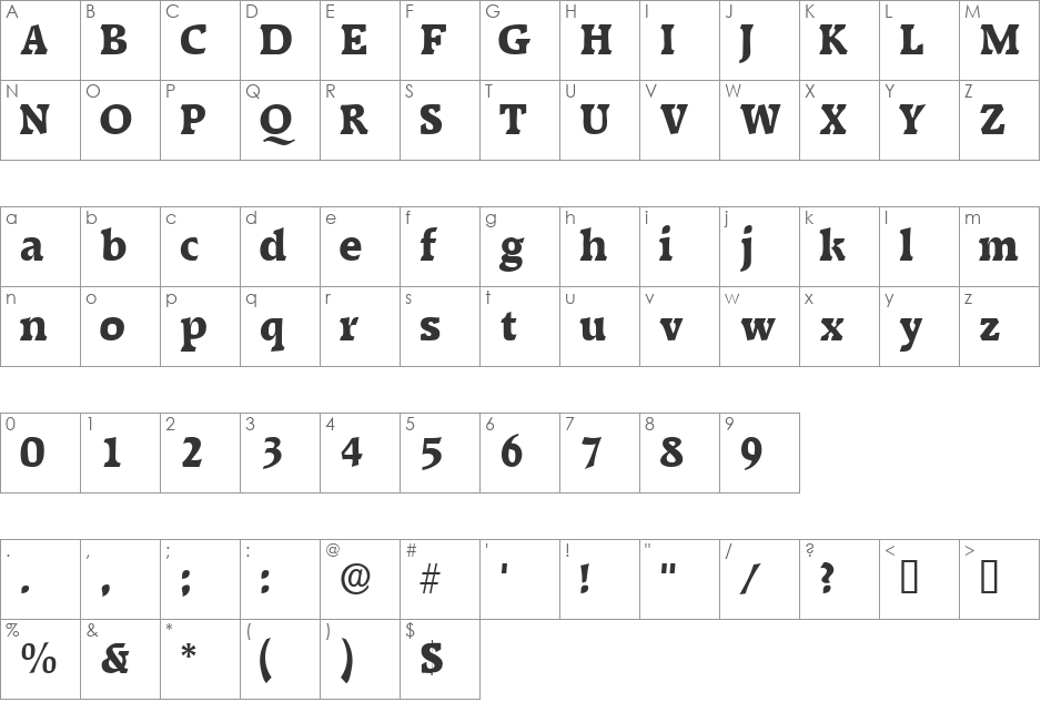 KaroaSSi font character map preview