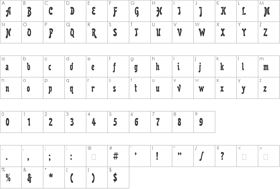 KarollaCTT font character map preview