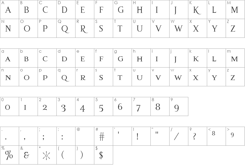 Kartago font character map preview