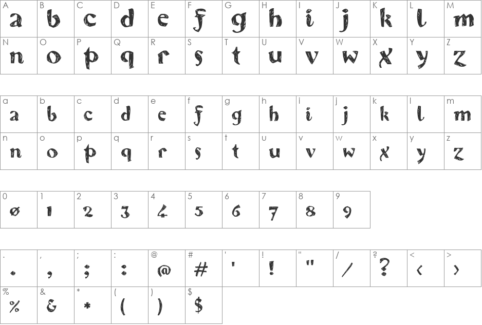 Karvwood font character map preview