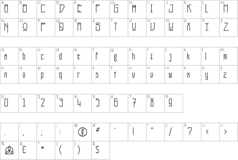 Kashner font character map preview