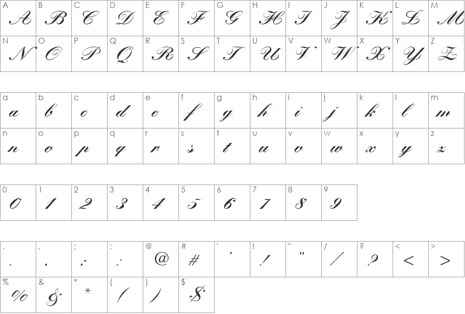 Kastler font character map preview