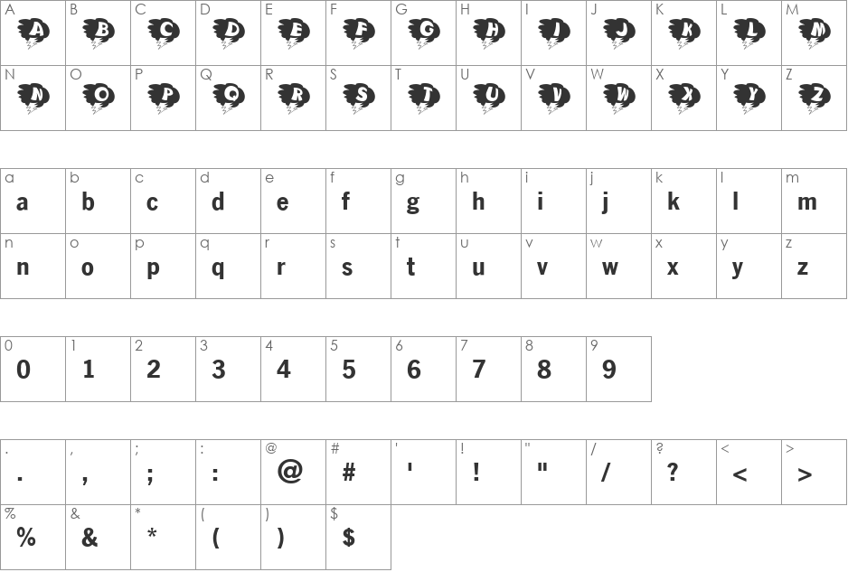 KAStorm font character map preview