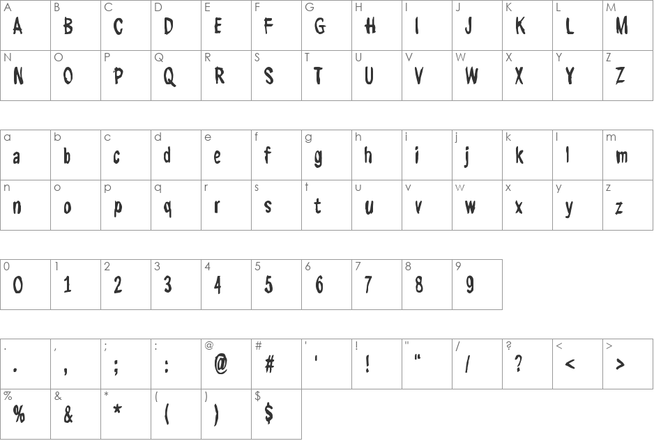 Kasuaari kirjastossa font character map preview