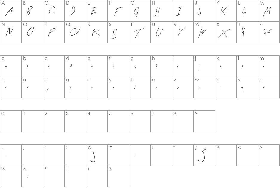 Arty Signature font character map preview