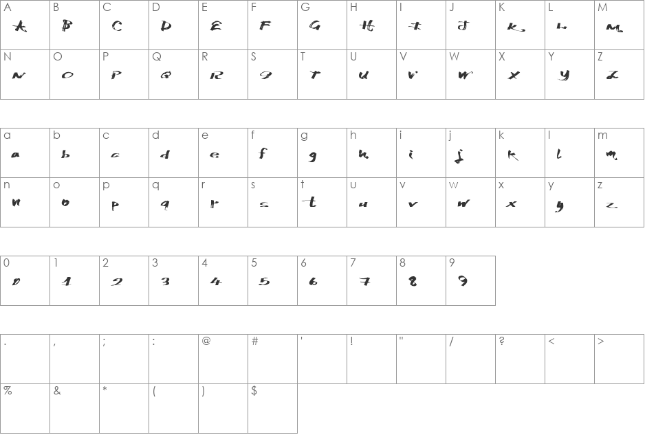 KatchyMarkers font character map preview