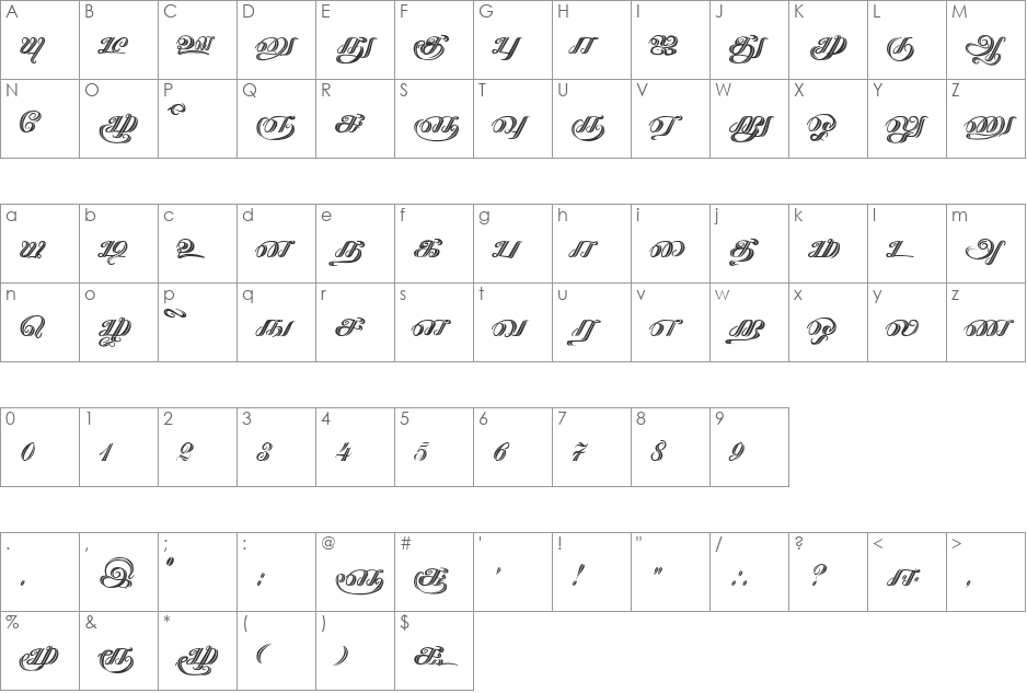 Kathanakuthugalam font character map preview