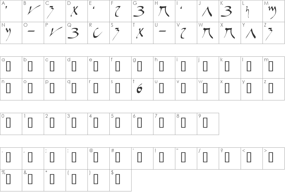 Kathasa font character map preview