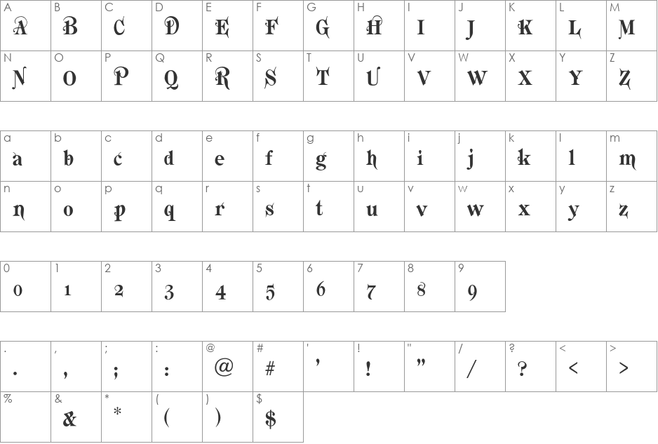 Katherine font character map preview