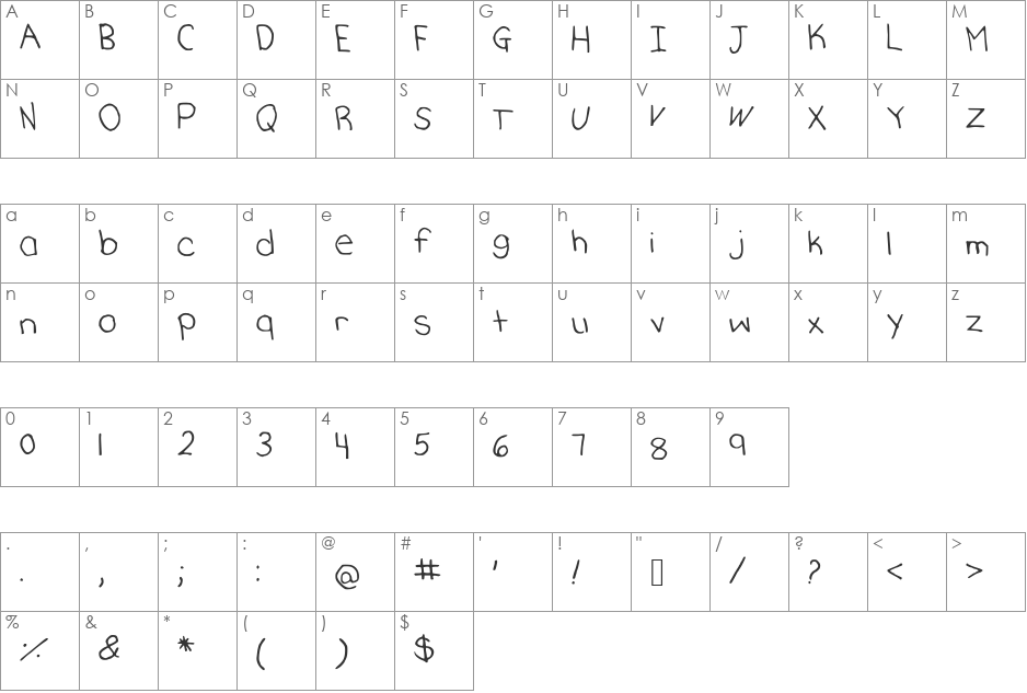 KatherinesHand font character map preview