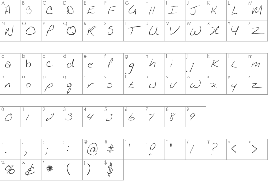KathleenInline font character map preview