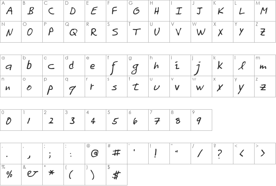 KathrynsHand font character map preview