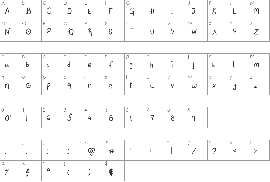 kathysrushregular font character map preview