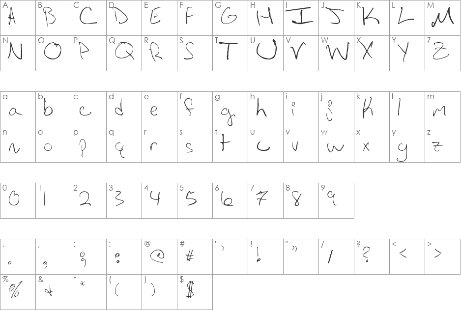 Katimeana font character map preview