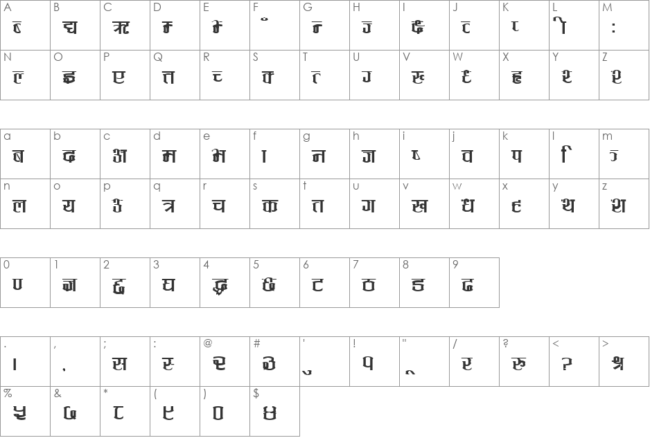 Katmandu font character map preview
