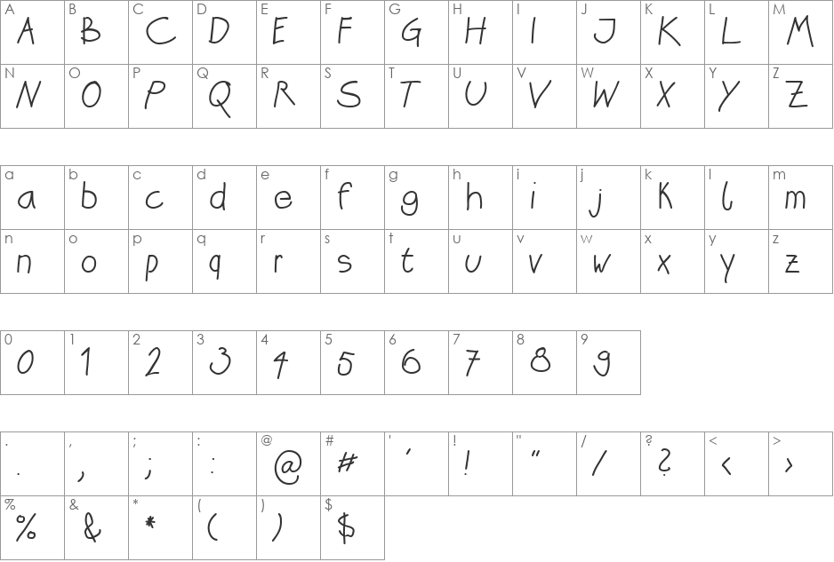 Katrins font character map preview