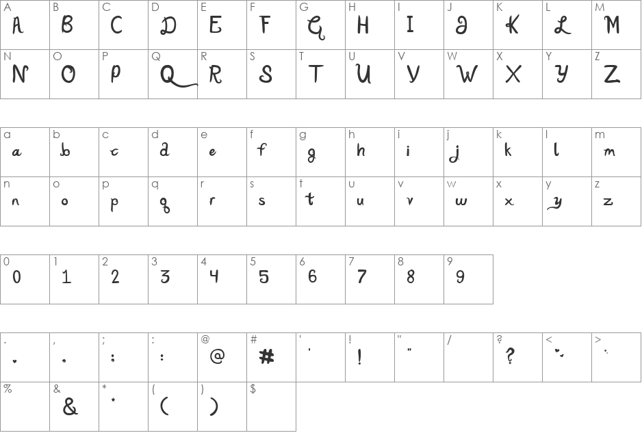 Katy Berry font character map preview