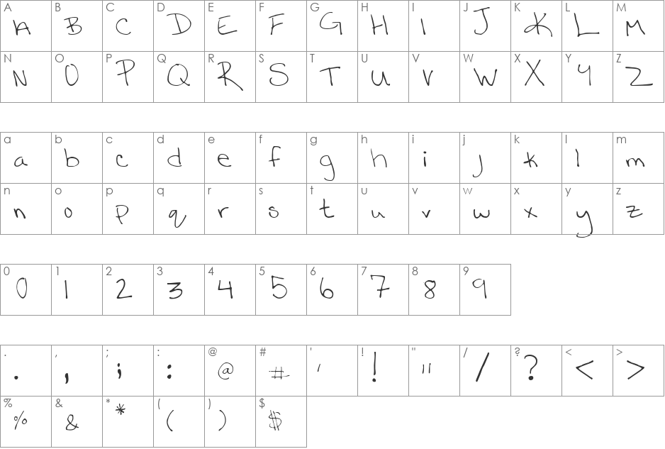 Katy handwriting 1 font character map preview