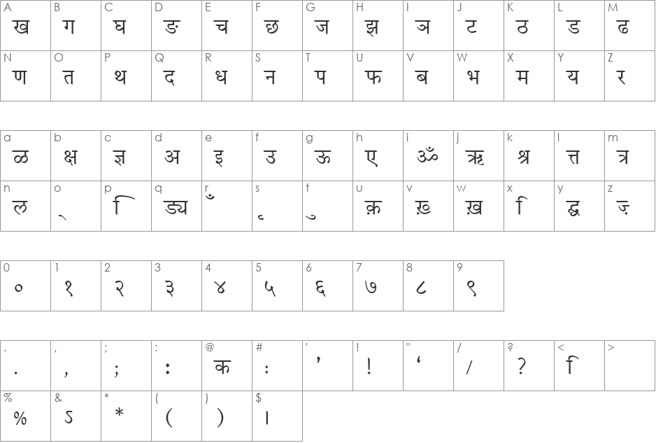 Kautilya font character map preview